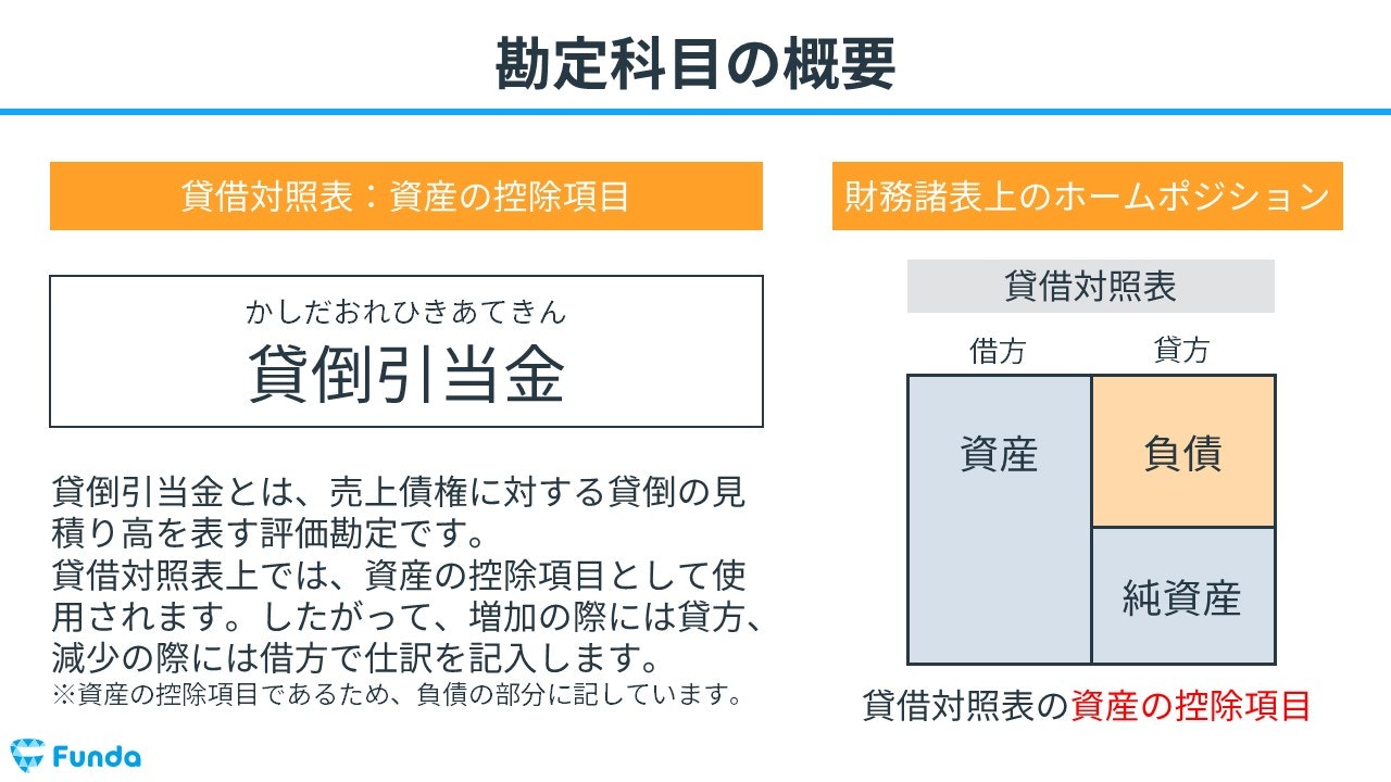 貸倒損失とは？簿記の勘定科目を仕訳事例を用いてわかりやすく