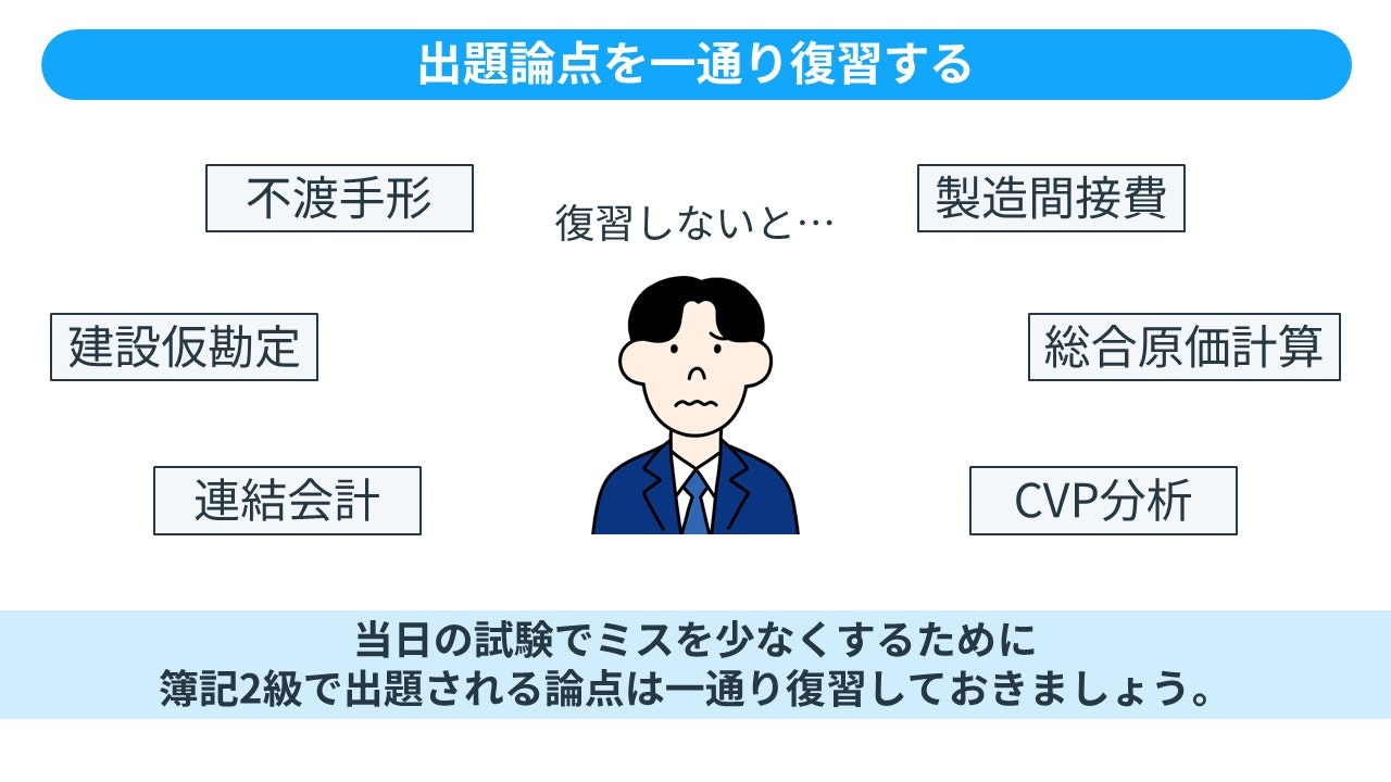 出題論点を一通り復習する