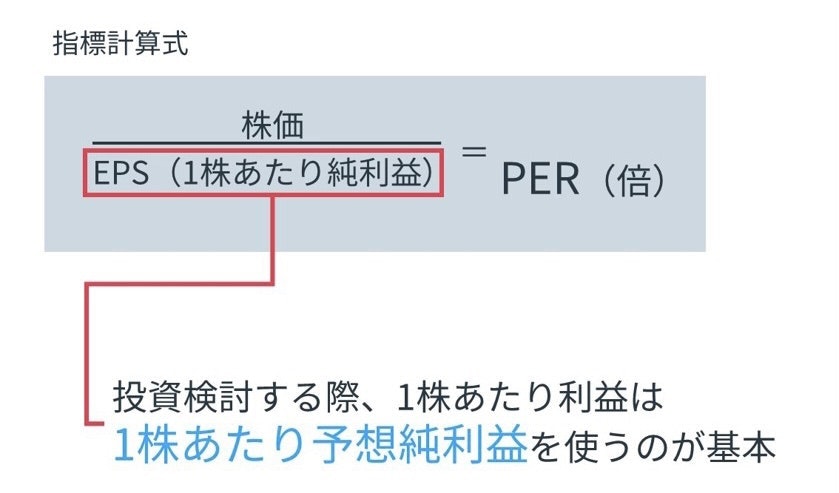 PERを使う際の注意点