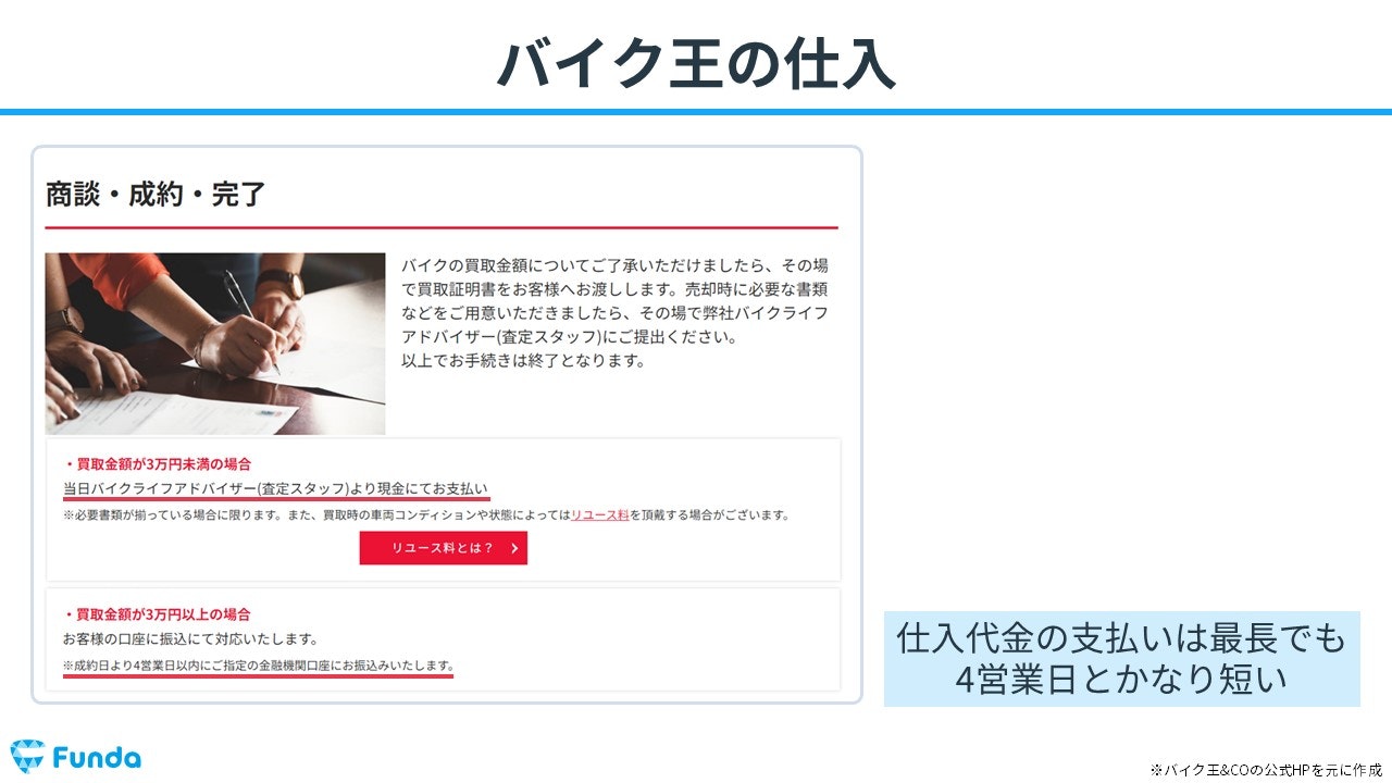 リユース業界の儲けの仕組みとは？決算書から経営戦略を読み解く