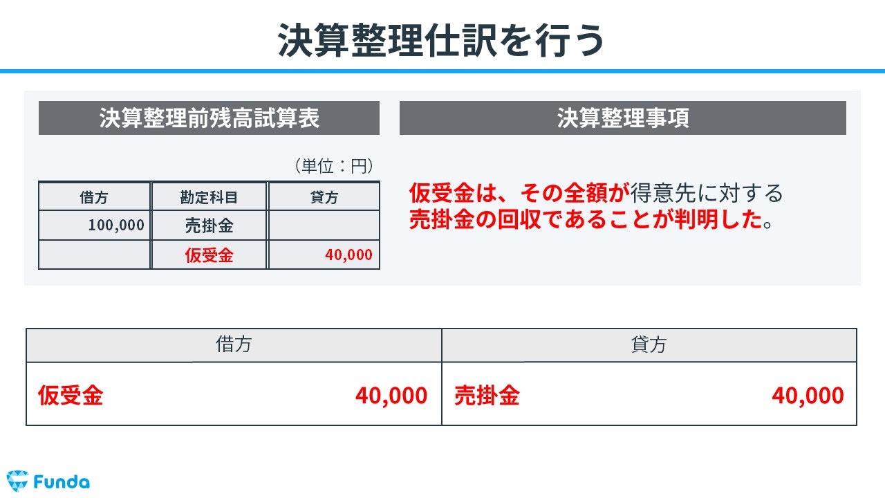 決算整理仕訳を行う