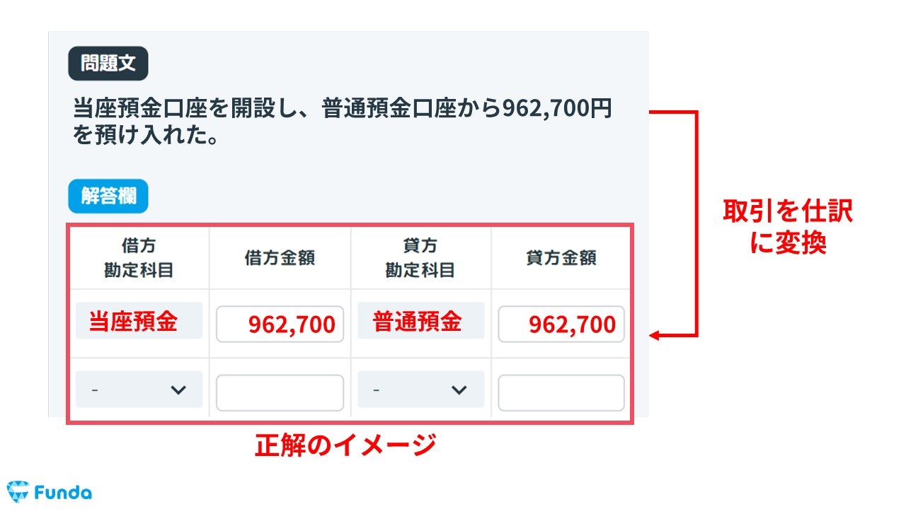 トップ 勘定科目 普通預金がない その他の預金