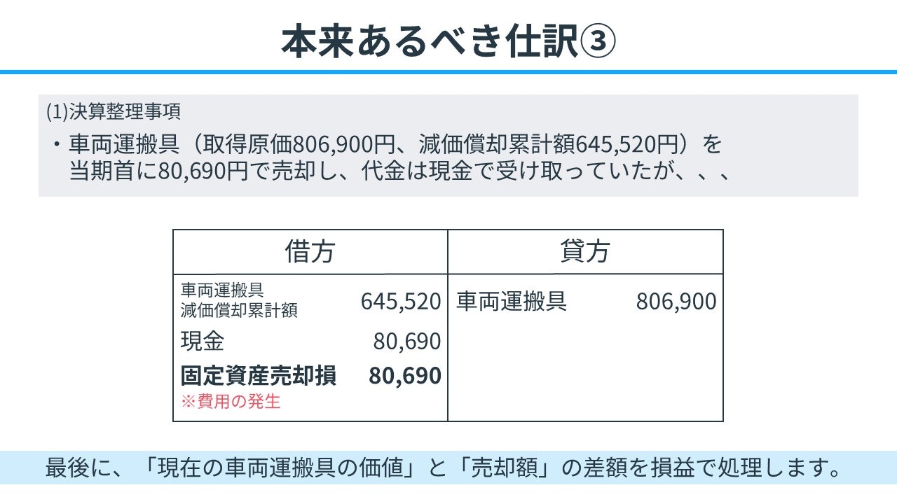 本来あるべき仕訳③