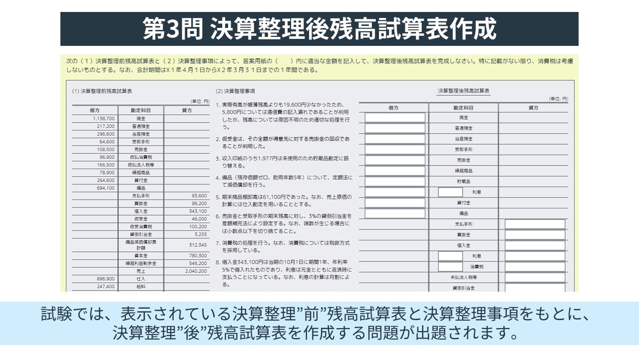 決算整理後残高試算表の出題形式