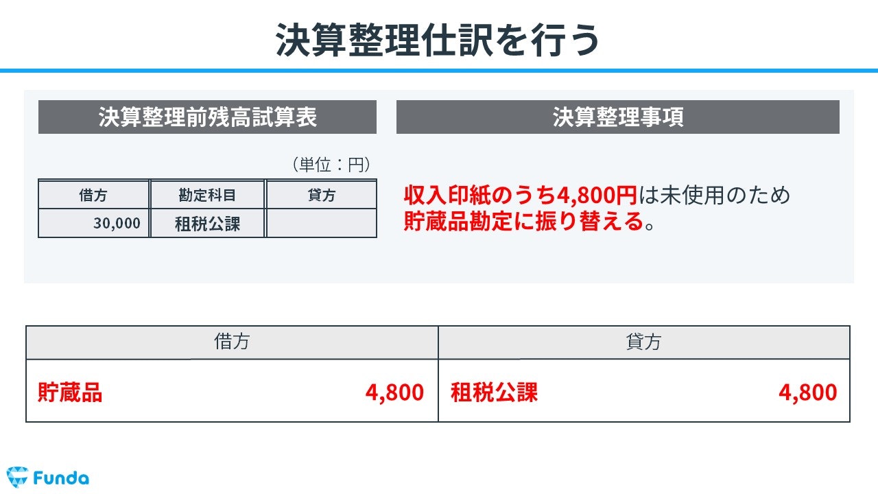 ④決算整理仕訳を行う