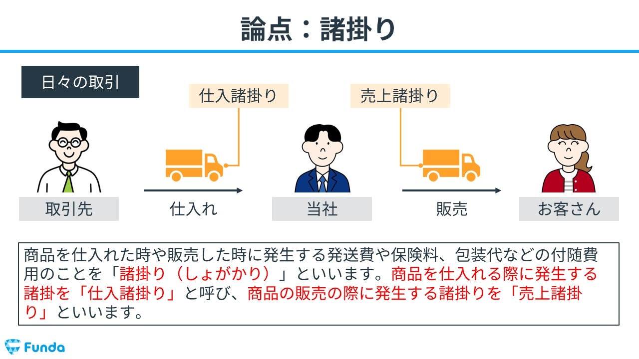 諸掛り（仕入諸掛り・売上諸掛り）とは？仕訳事例を用いて解説 | Funda簿記ブログ