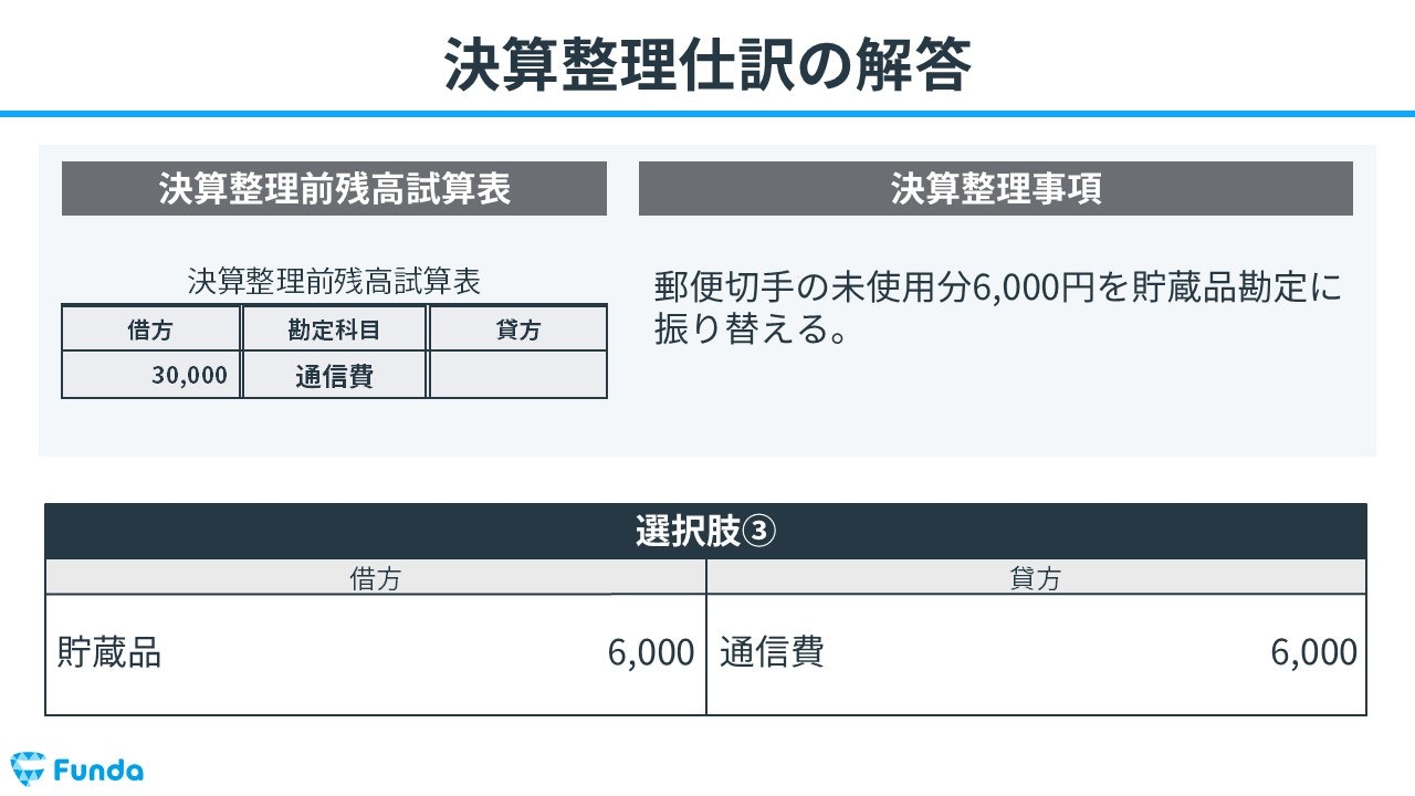 貯蔵品の決算整理仕訳の解答