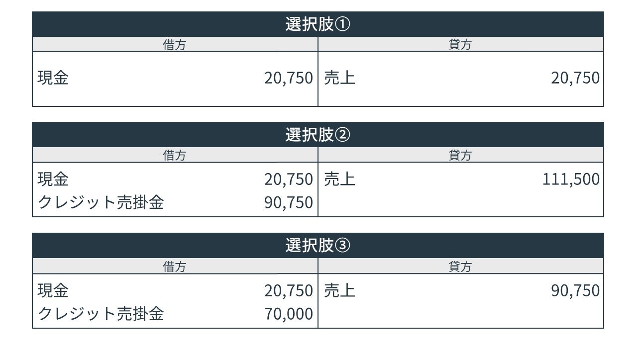 体系簿記問題精説 簿記3級の第1問「仕訳問題」の対策方法とは？解説付き練習問題も