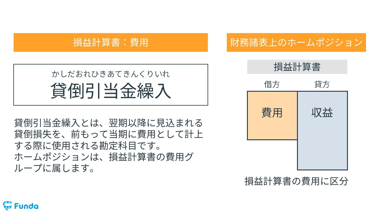 貸倒引当金繰入