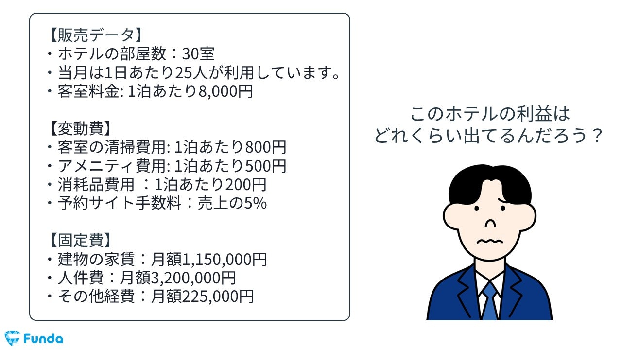 ビジネスホテルの事業データの整理