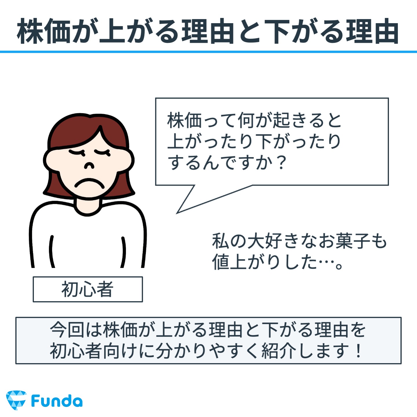 図解でわかる株式投資の教科書⑤｜株価が上がる理由と下がる理由は？ | [ファンダナビ]Funda Navi