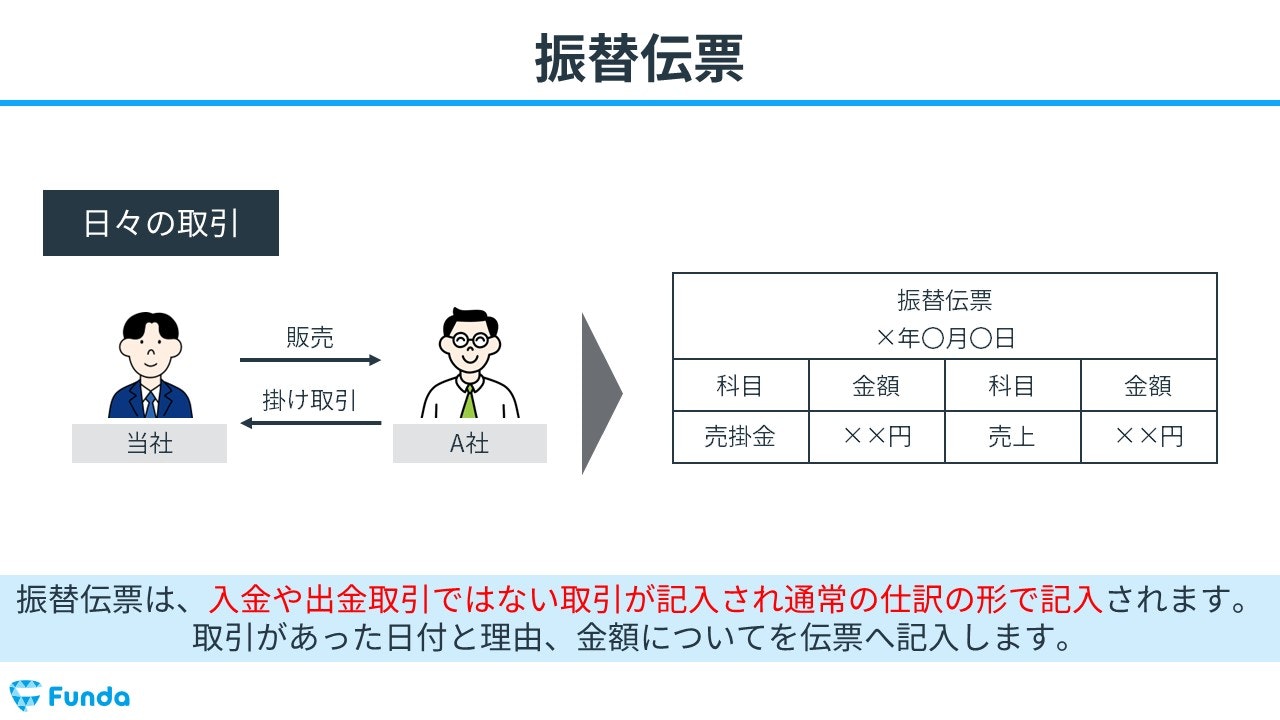 簿記で登場する伝票とは？種類や書き方を基礎からわかりやすく解説 | Funda簿記ブログ