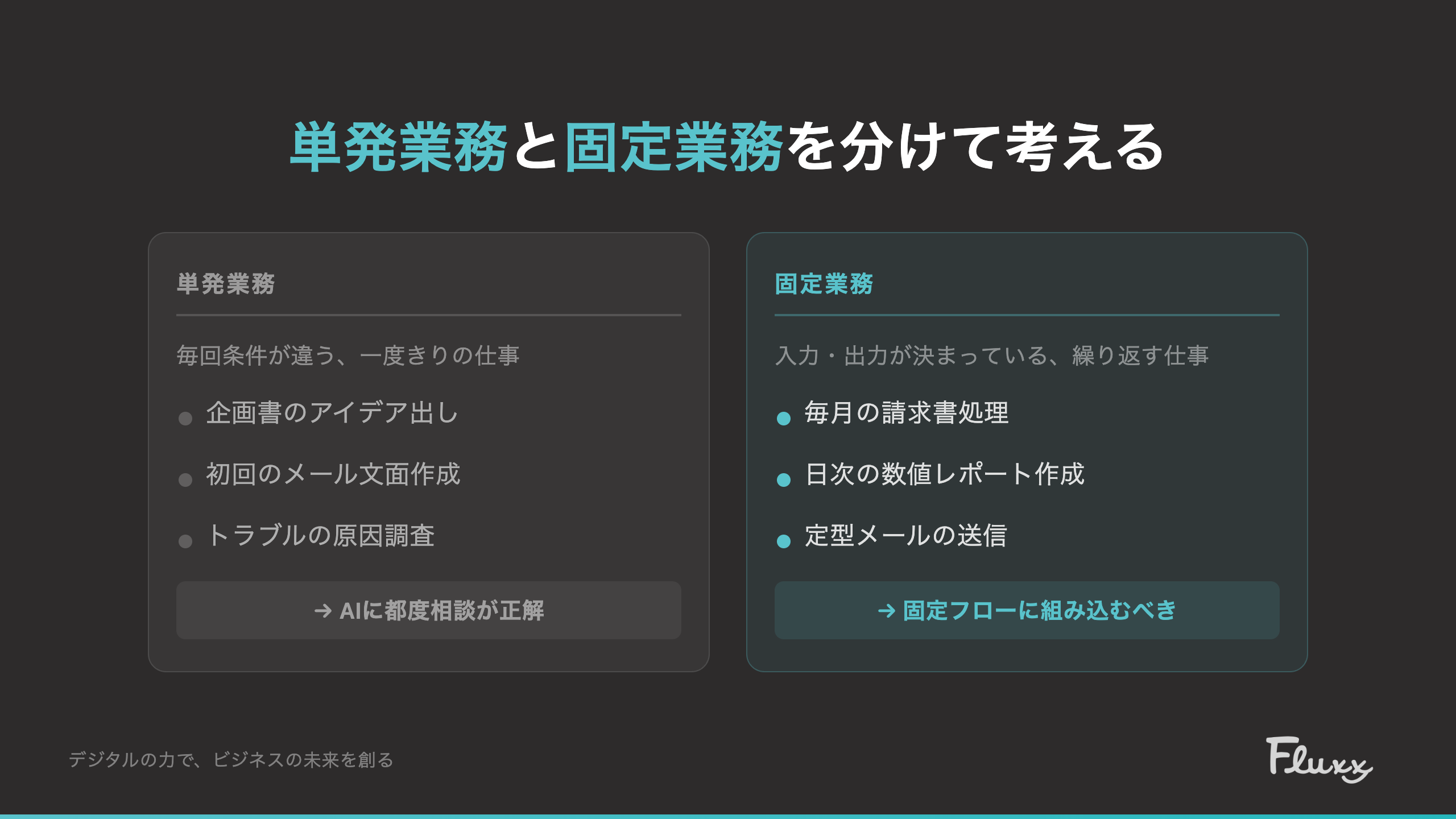 単発業務と固定業務の違い