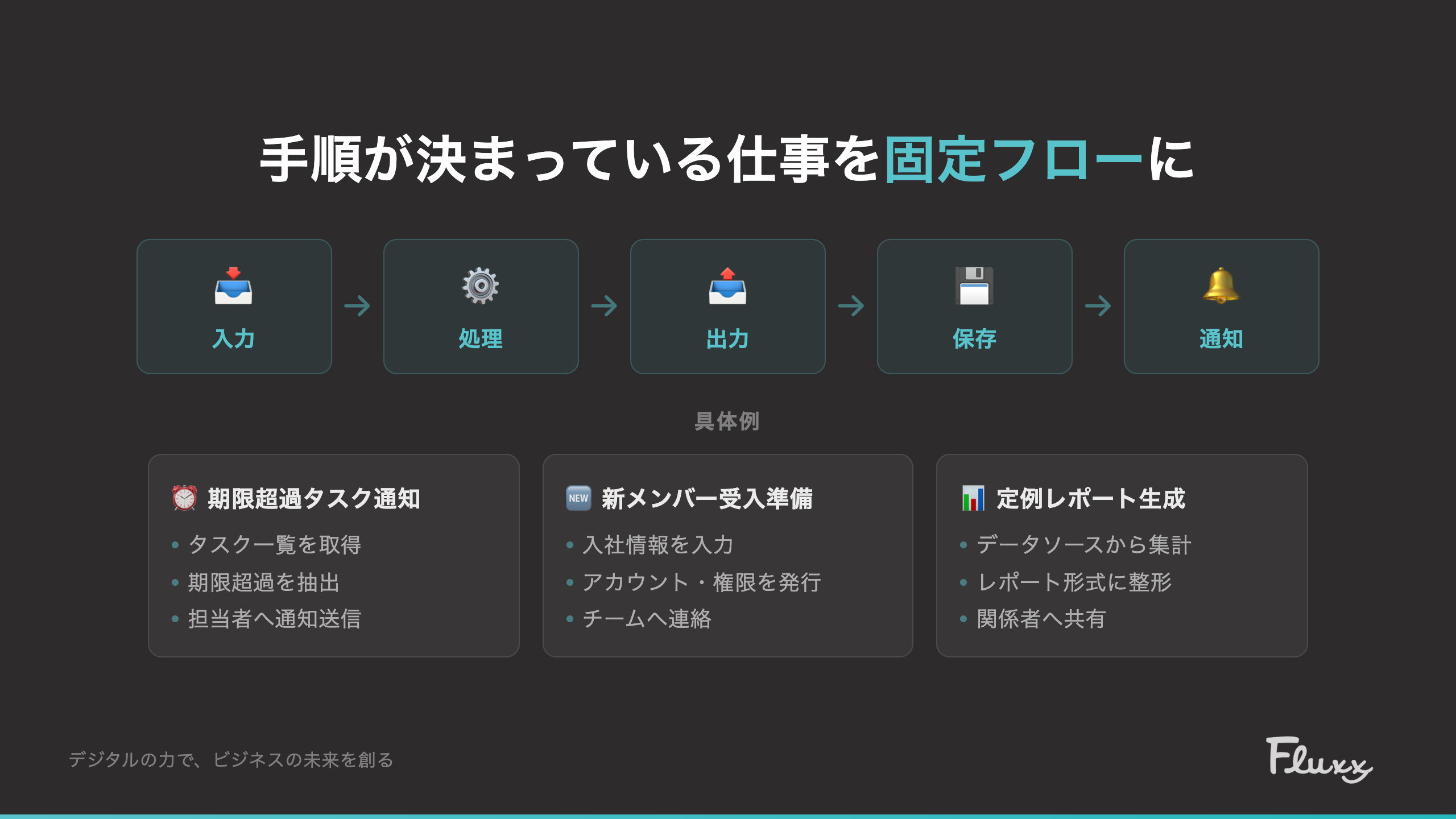 固定フローの構造