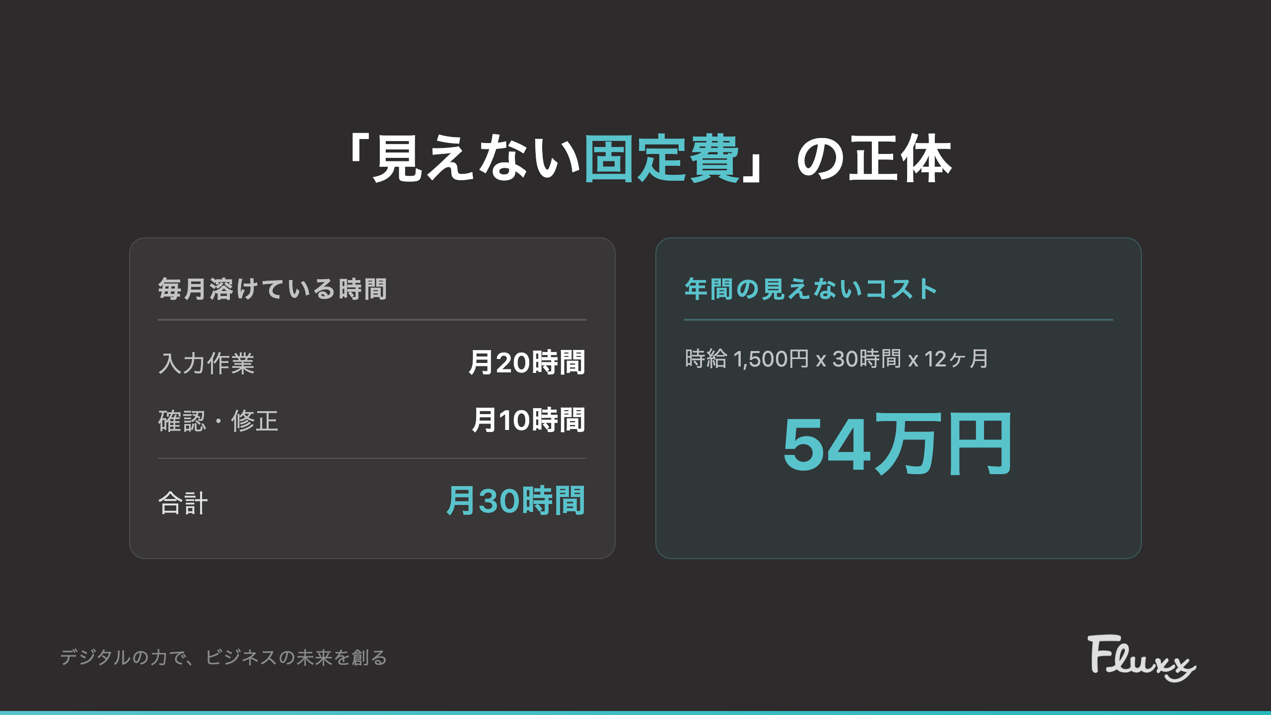 見えない固定費の正体