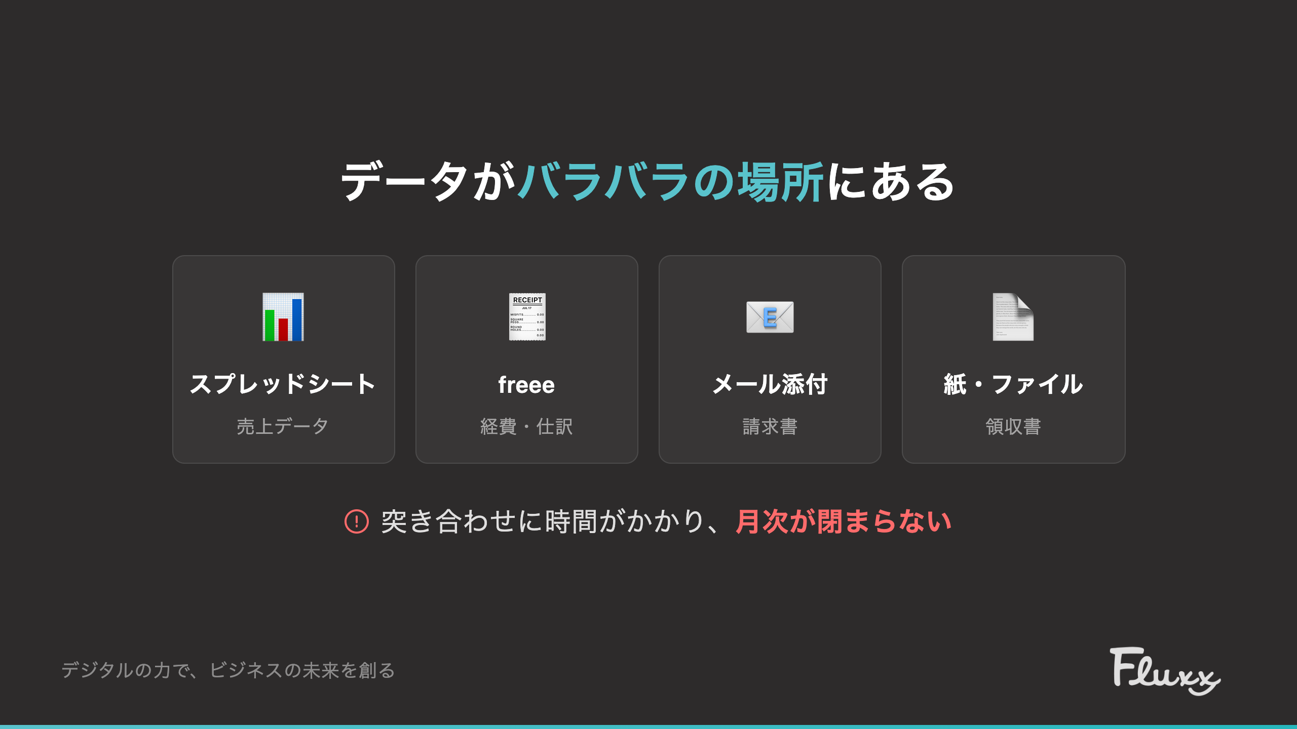 データが散らばっている状態