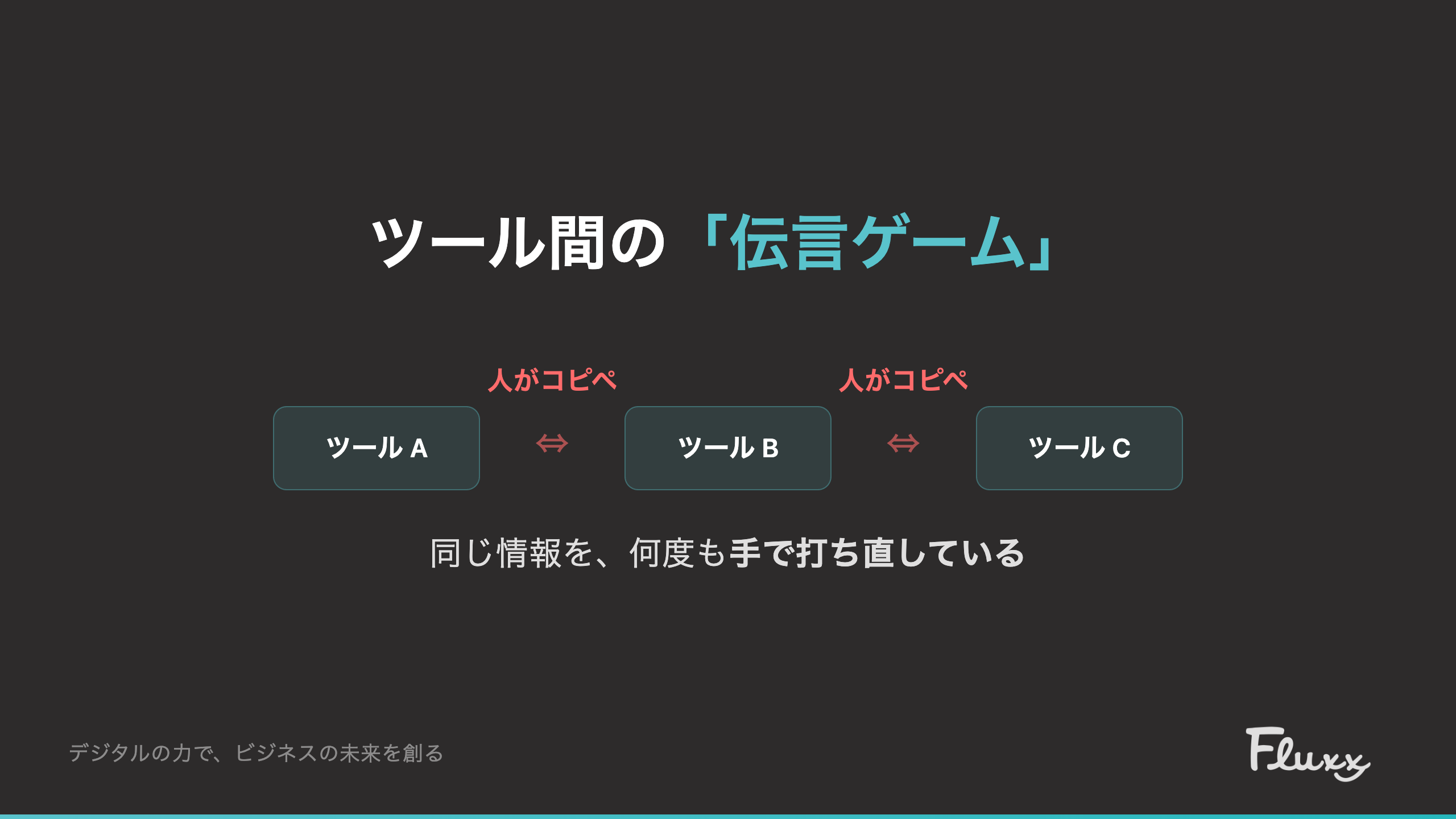 ツール間の伝言ゲーム