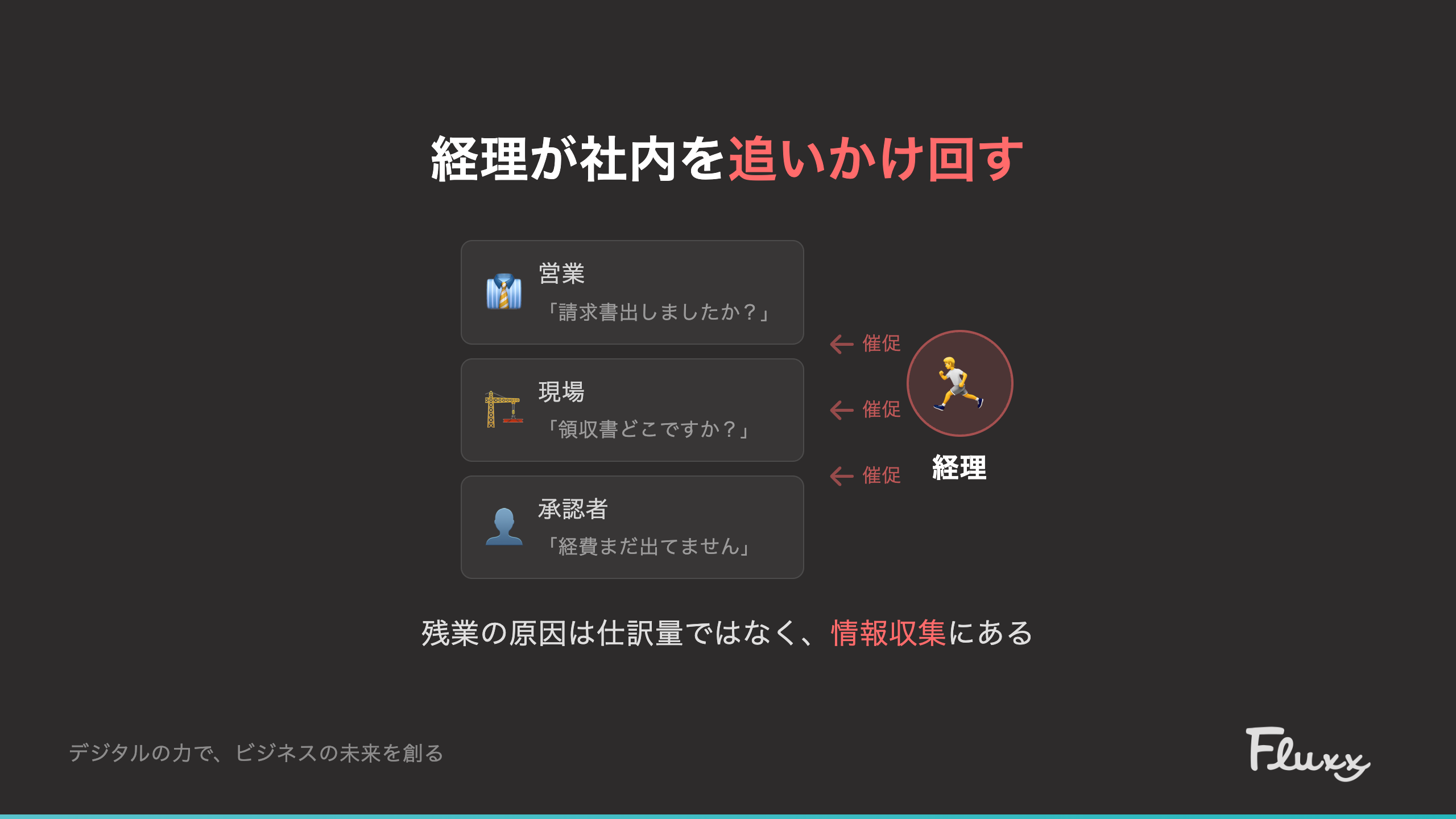 経理が社内を追いかけ回す
