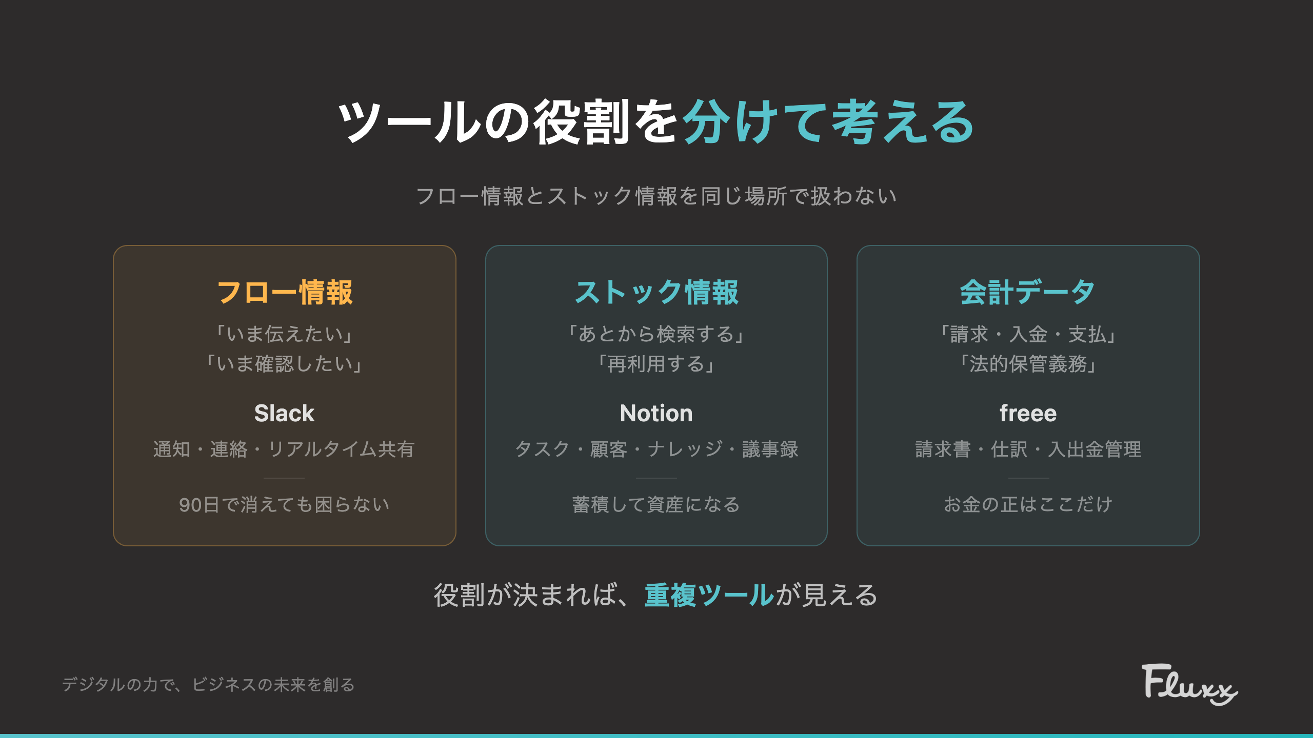 フロー情報とストック情報