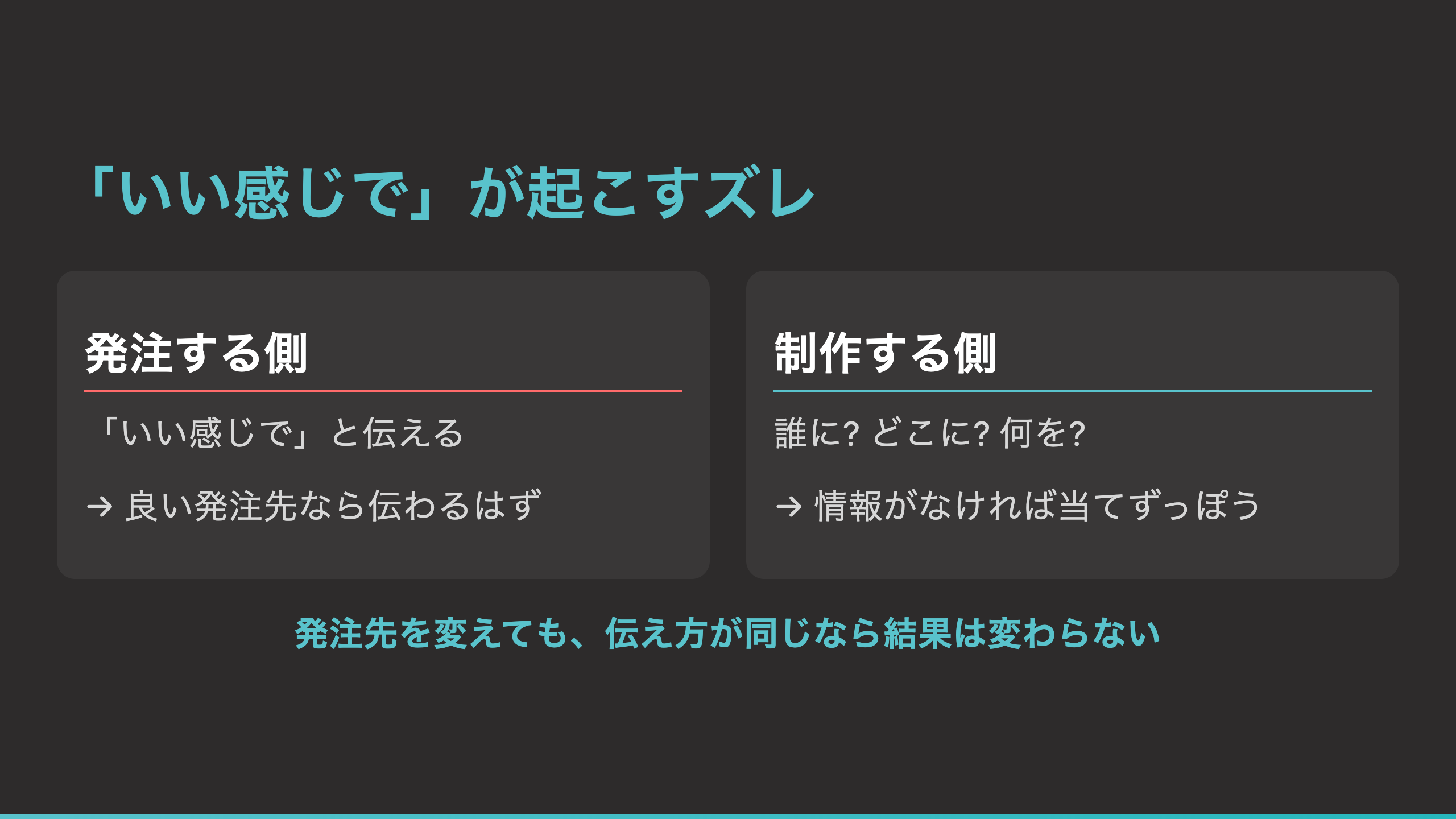 いい感じでの構造