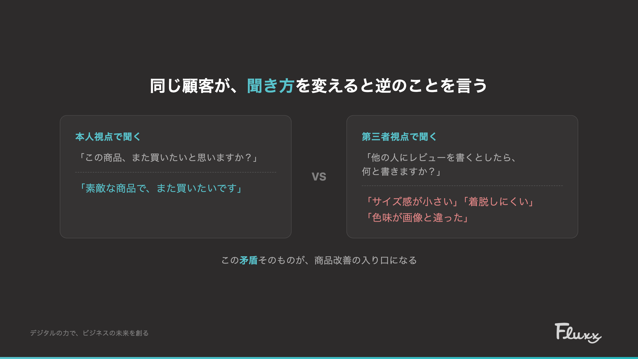 本人視点では「また買いたい」、第三者視点では「サイズ感が小さい」。同じ顧客が聞き方を変えると逆のことを言う矛盾
