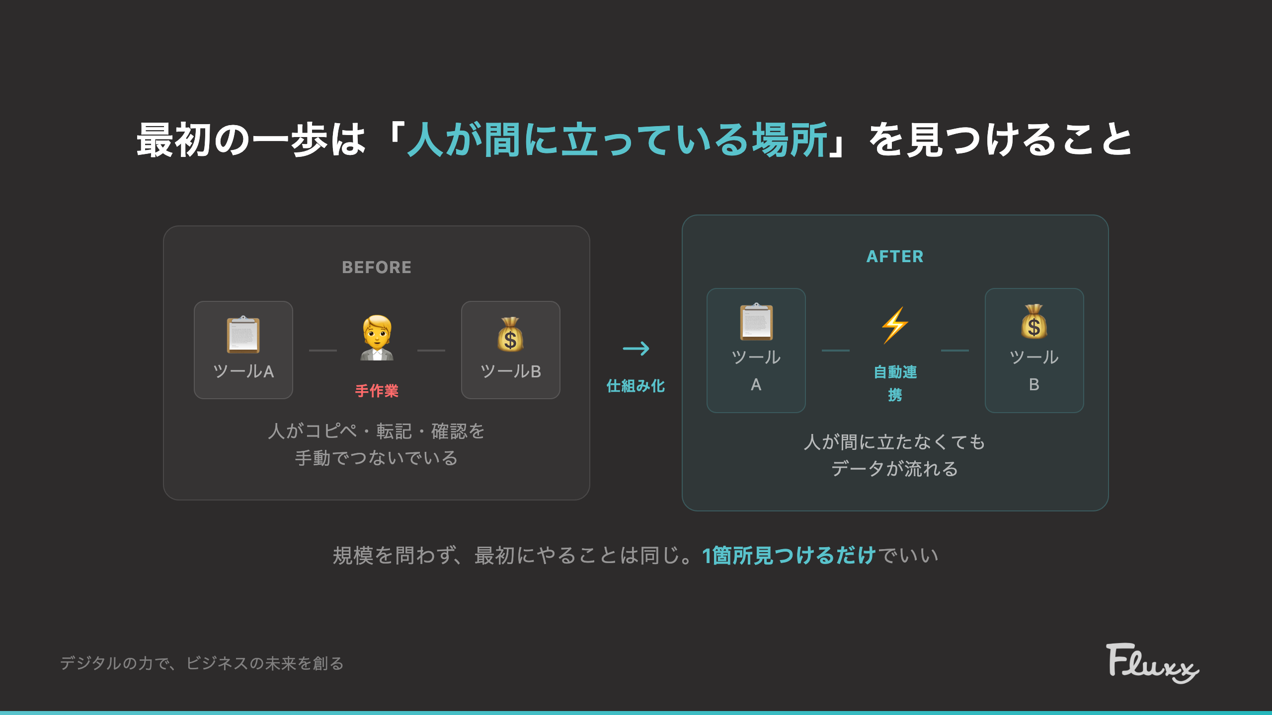 人が間に立っている場所を仕組みに