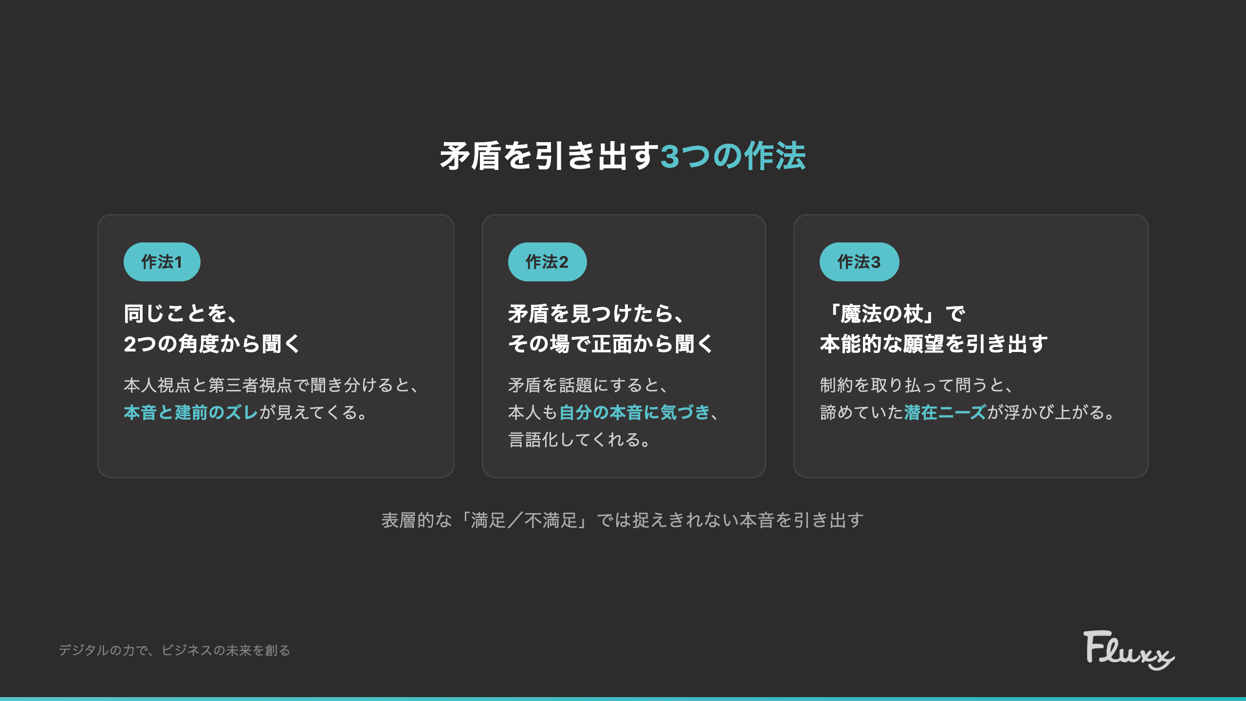 矛盾を引き出す3つの作法：同じことを2つの角度から聞く／矛盾を正面から聞く／魔法の杖で本能的な願望を引き出す