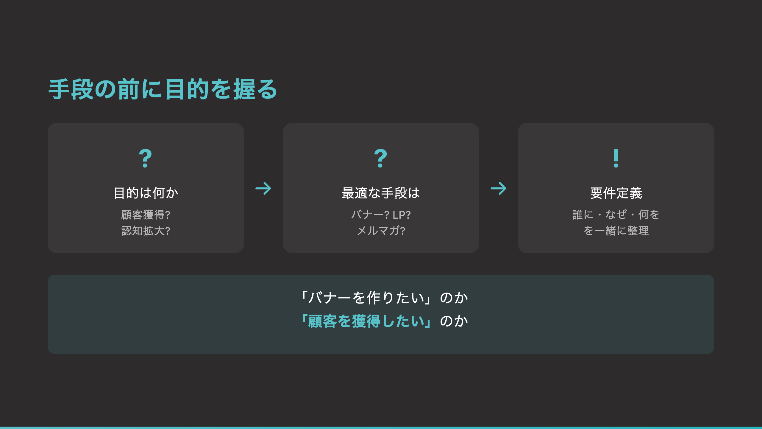 手段の前に目的を握る