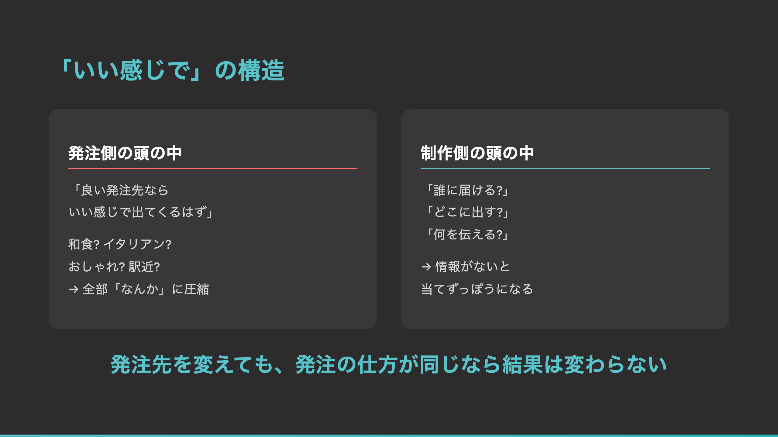 いい感じでの構造