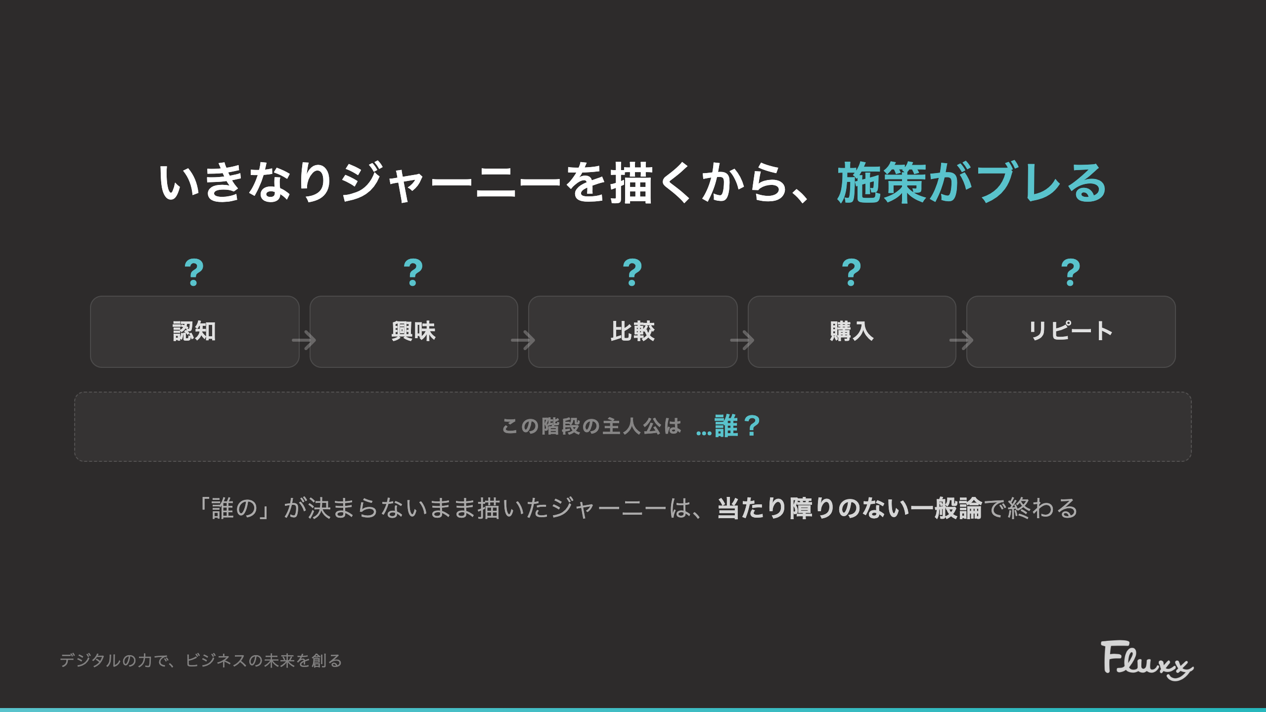 いきなりジャーニーを描くと施策がブレる構図