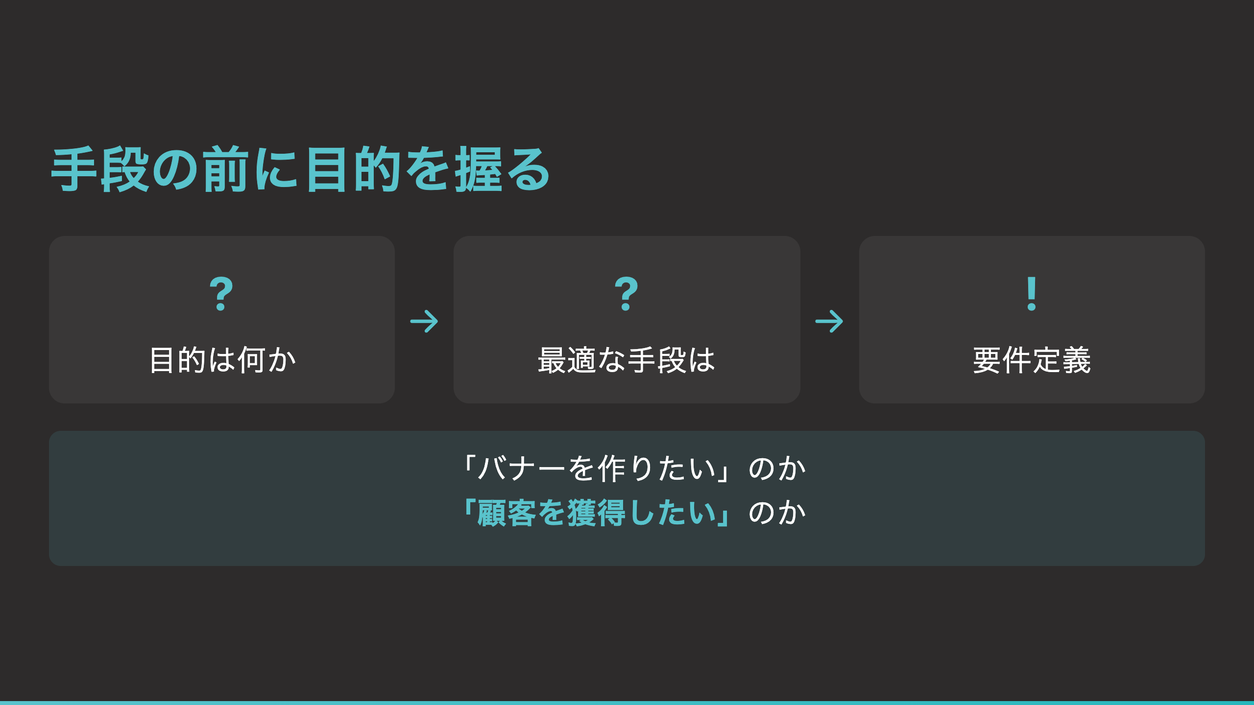 手段の前に目的を握る