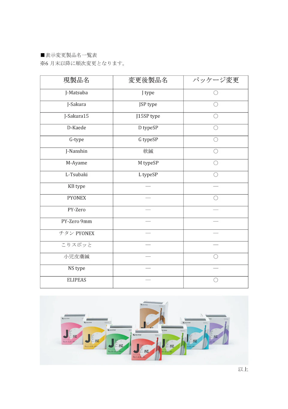 製品名変更および新パッケージ出荷に関するご案内（掲載資料2）