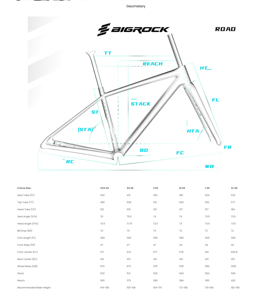 002 (Normal Edition) geometry