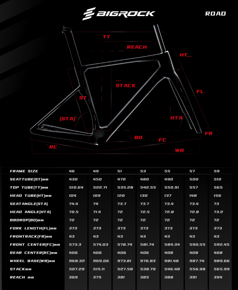 001/AERO Road Frame geometry