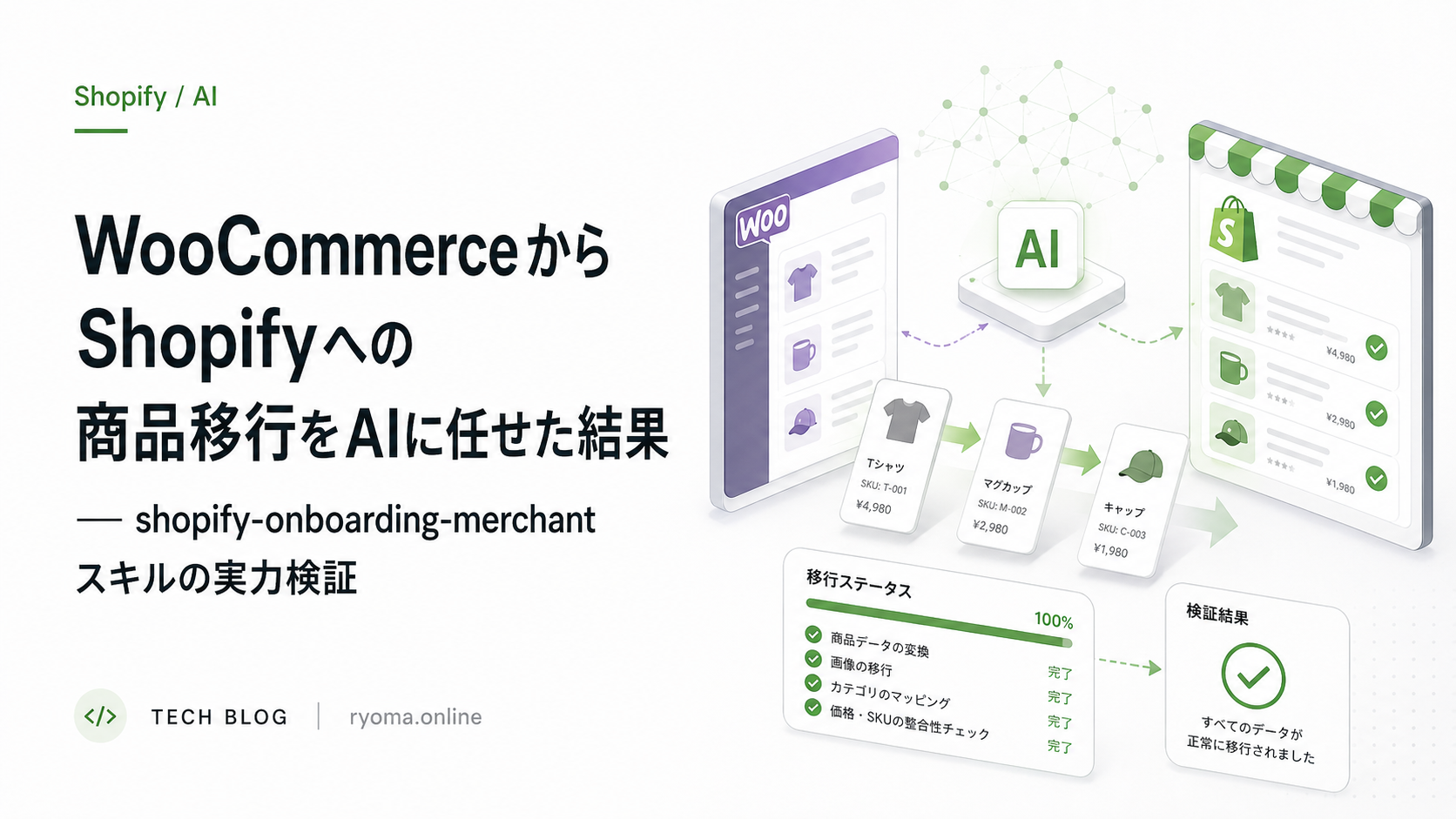 WooCommerceからShopifyへの商品移行をAIに任せた結果 ― shopify-onboarding-merchantスキルの実力検証 のサムネイル