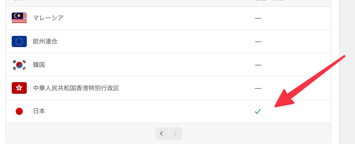 該当の国を選択