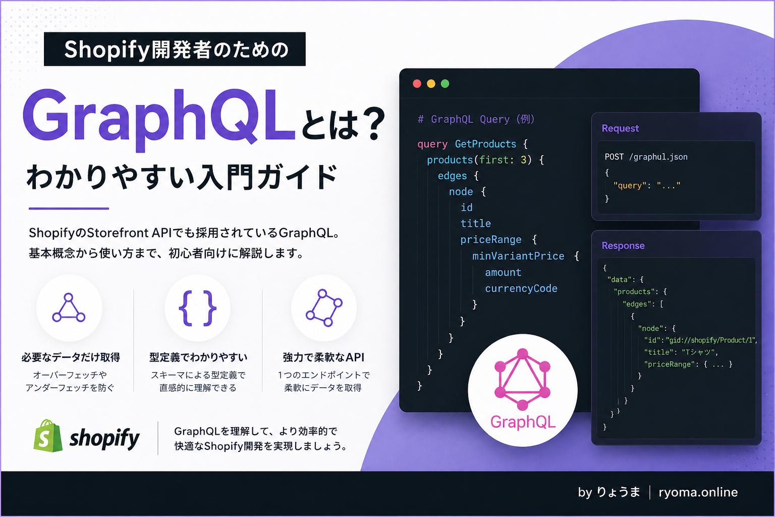 GraphQLとは?Shopify開発者のためのわかりやすい入門ガイド のサムネイル