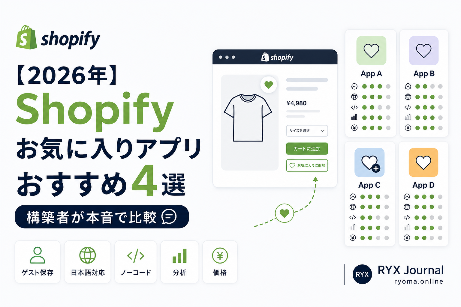 【2026年】Shopify お気に入りアプリ おすすめ4選|構築者が本音で比較 のサムネイル