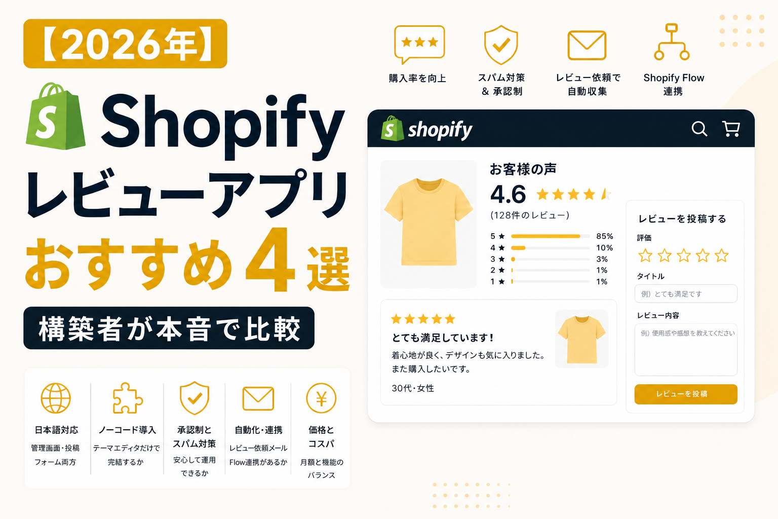 【2026年】Shopify レビューアプリ おすすめ4選｜構築者が本音で比較 のサムネイル