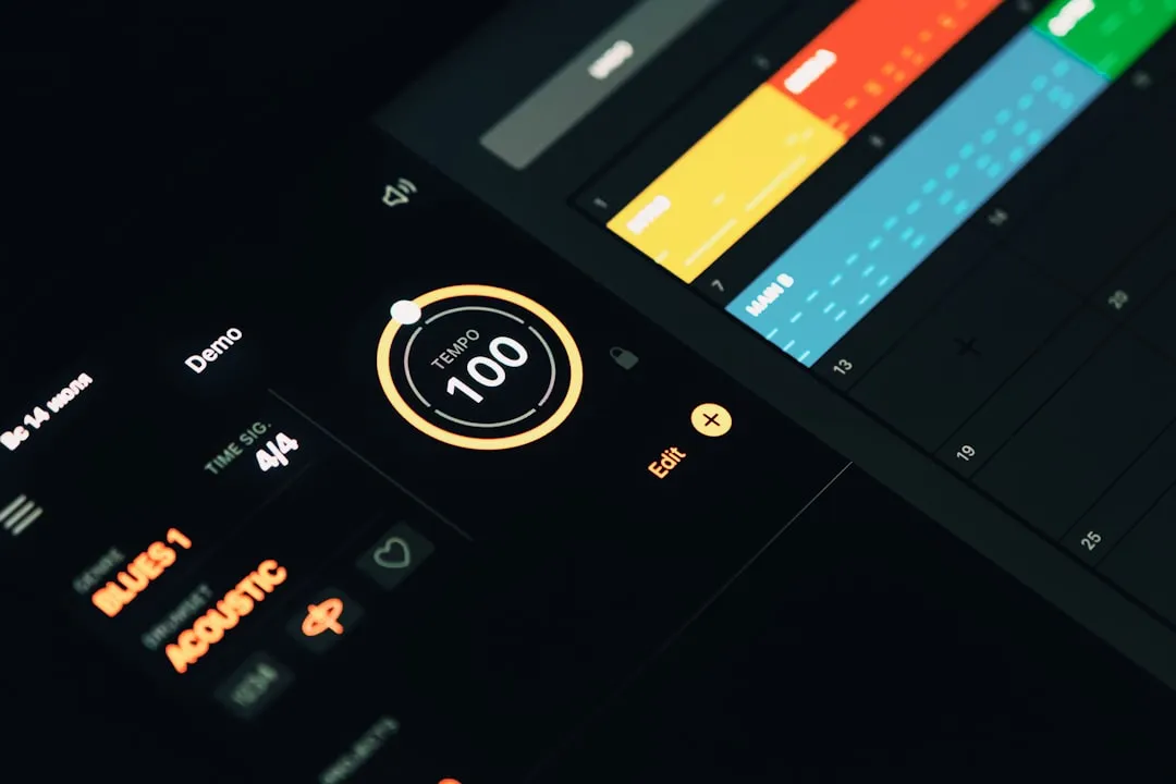 デジタルマーケティングのROIと効果測定指標を表示するアナリティクスダッシュボード