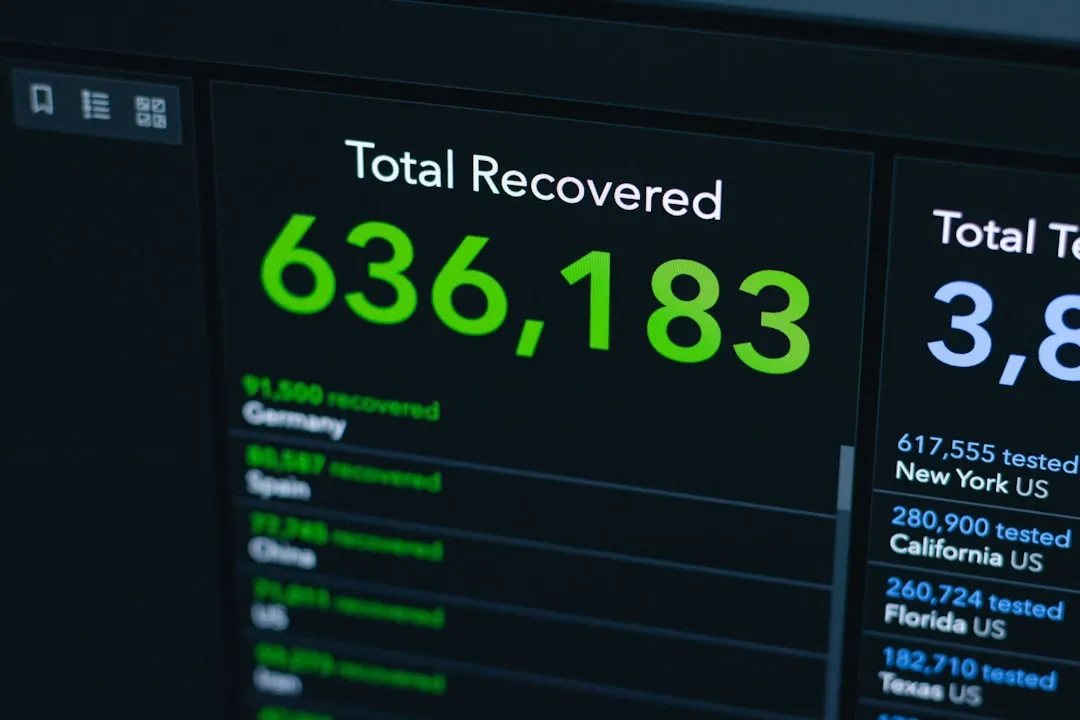 飲料メーカーの認知施策における効果測定・KPIダッシュボードのイメージ