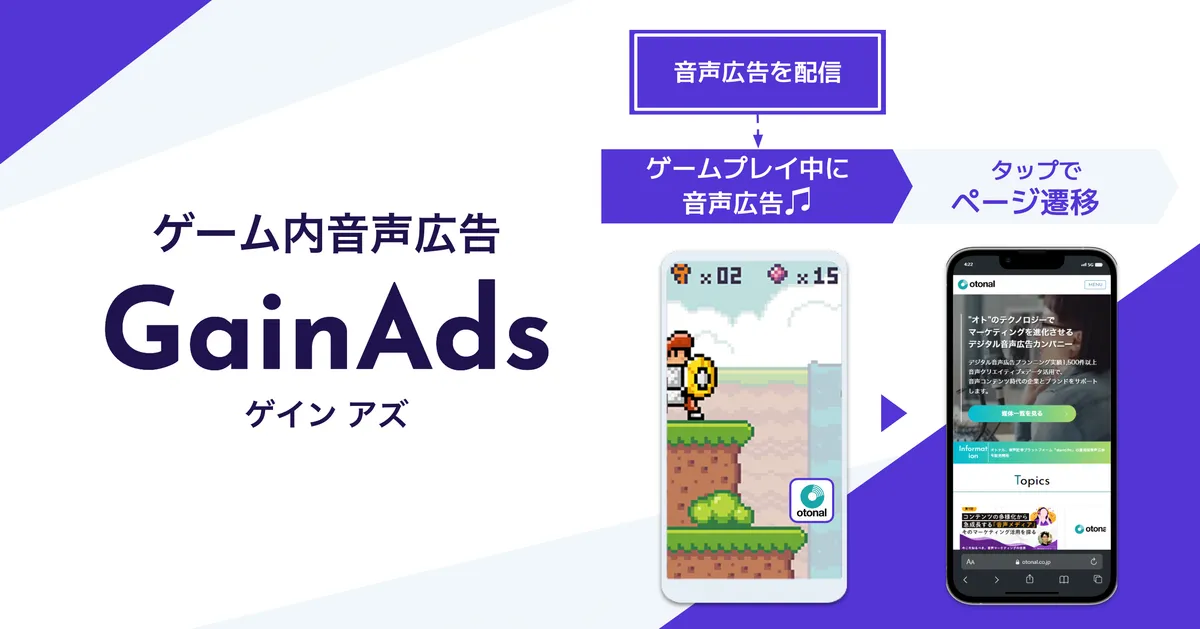 オトナルのゲーム内音声広告『GainAds』サービス概要図(公式プレスリリース)