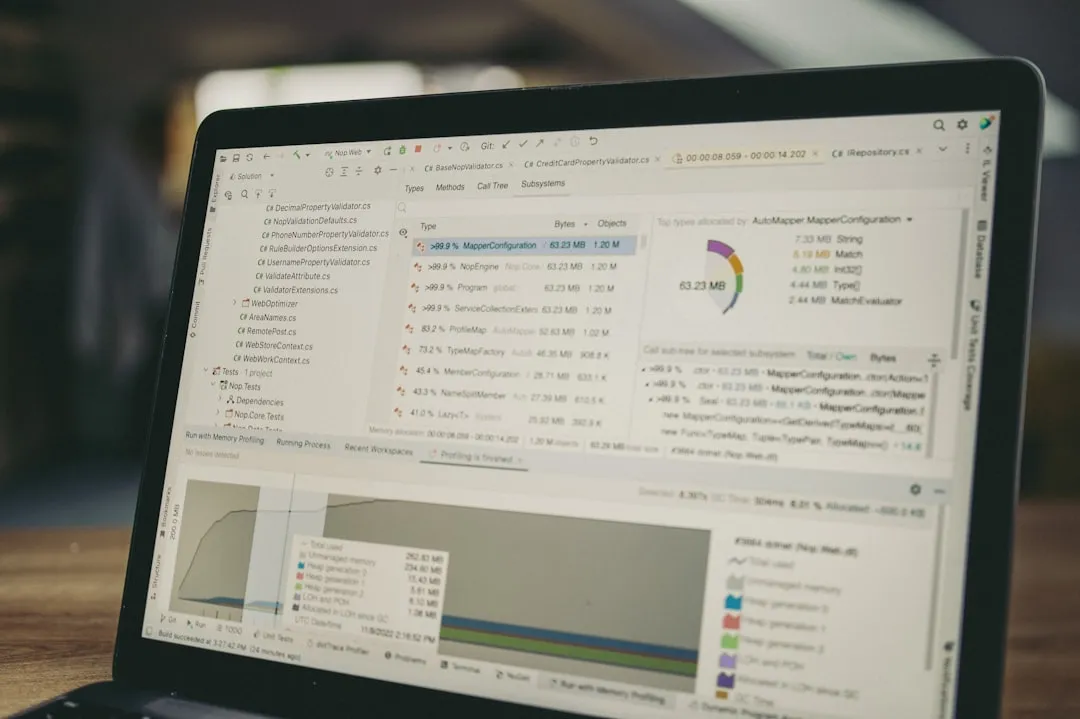 広告効果測定のデータ分析ダッシュボード