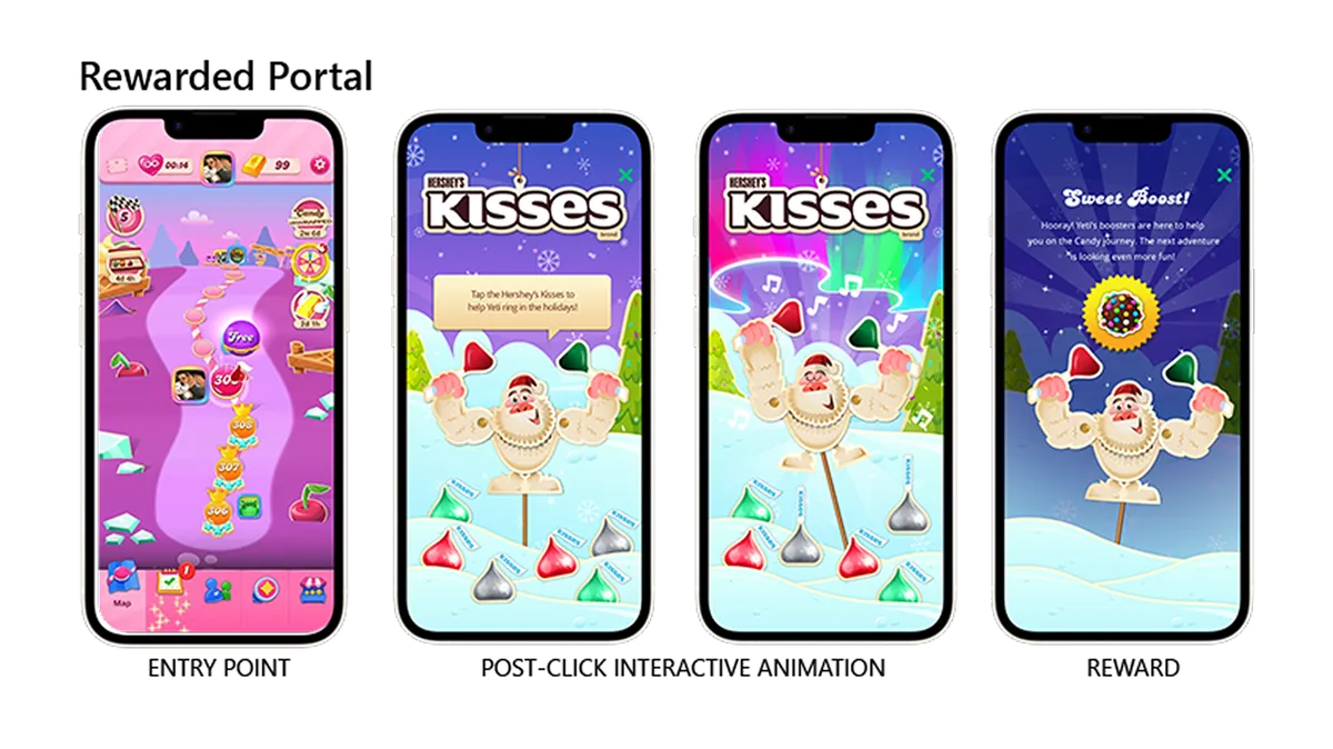 Hershey'sキャンペーンのRewarded Portal 3ステップ体験を示す画面