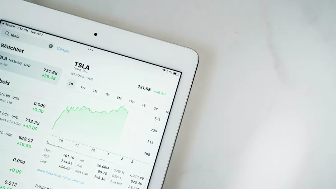 ブランドリフト効果を測定するマーケティング分析ダッシュボード