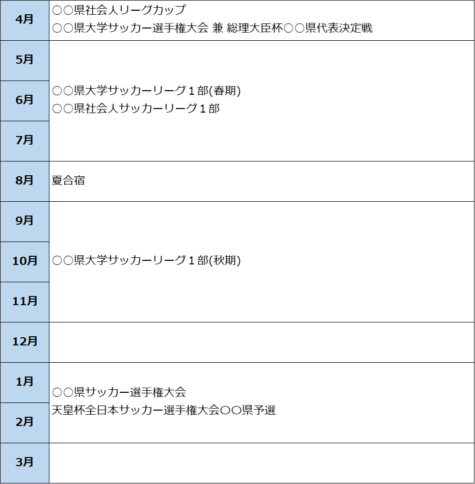 サッカー部の部活スケジュールから見る就活の進め方