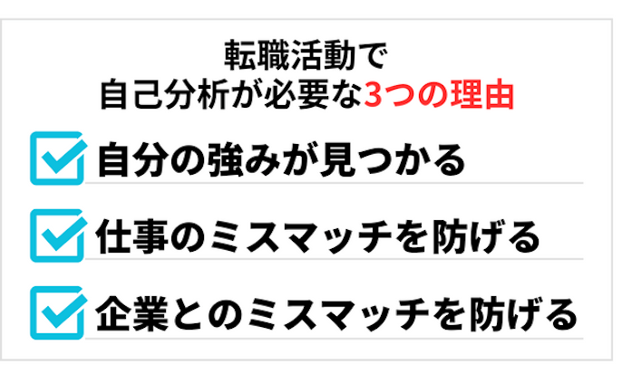 転職活動で自己分析が必要な3つの理由