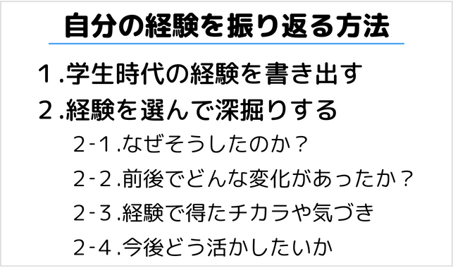 自分の経験を振り返る方法