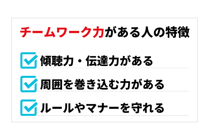 自己pr チームワーク　　チームワーク力がある人の特徴3つ。傾聴力・伝達力がある。周囲を巻き込む力がある。ルールやマナーを守れる