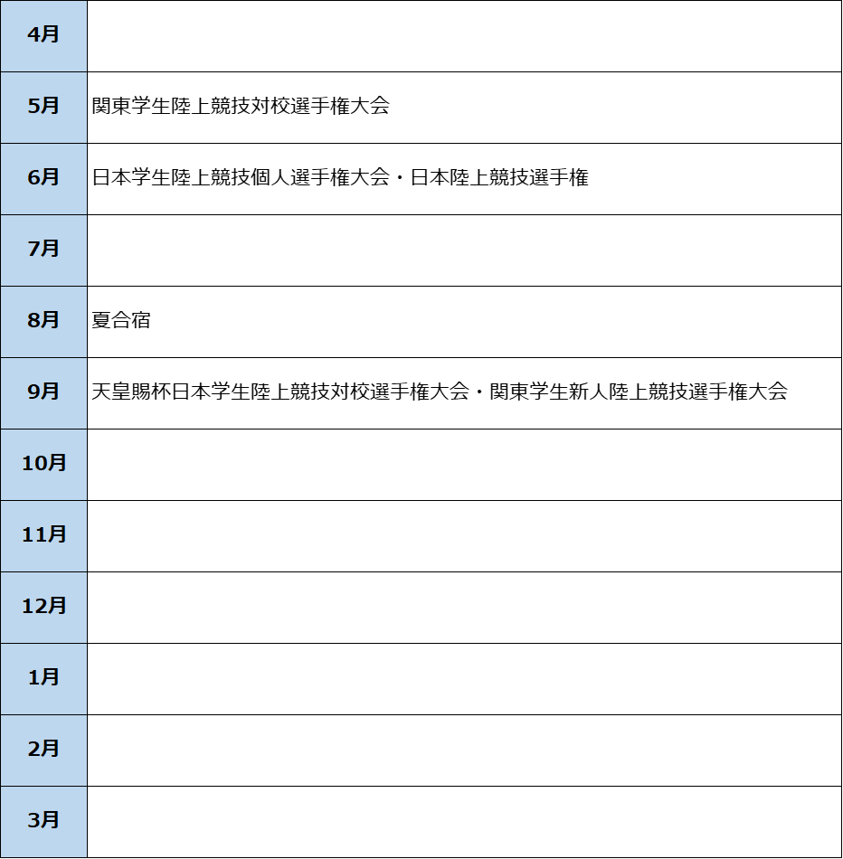 陸上競技部の部活スケジュールから見る就活の進め方